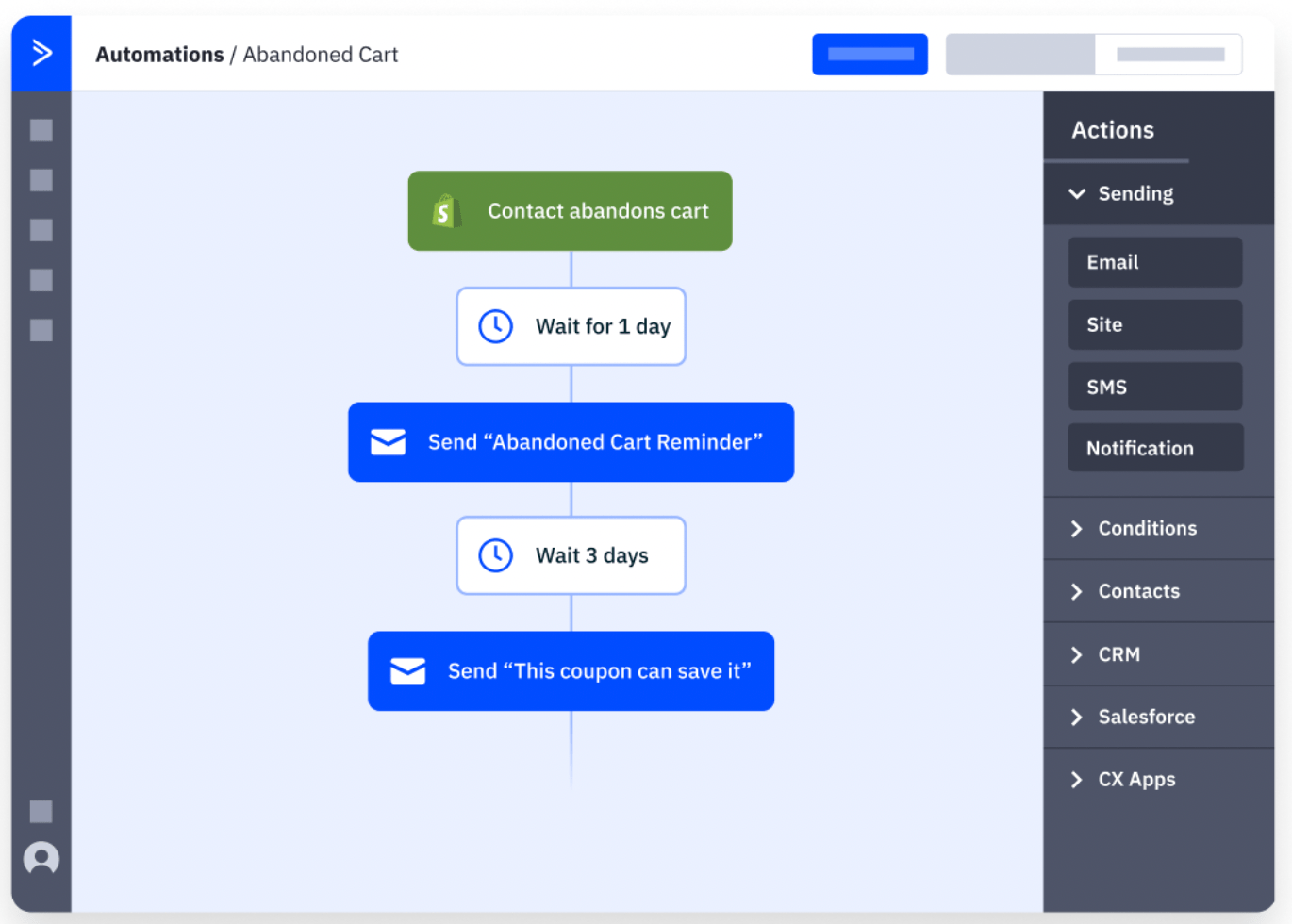 ActiveCampaign abandoned cart workflow